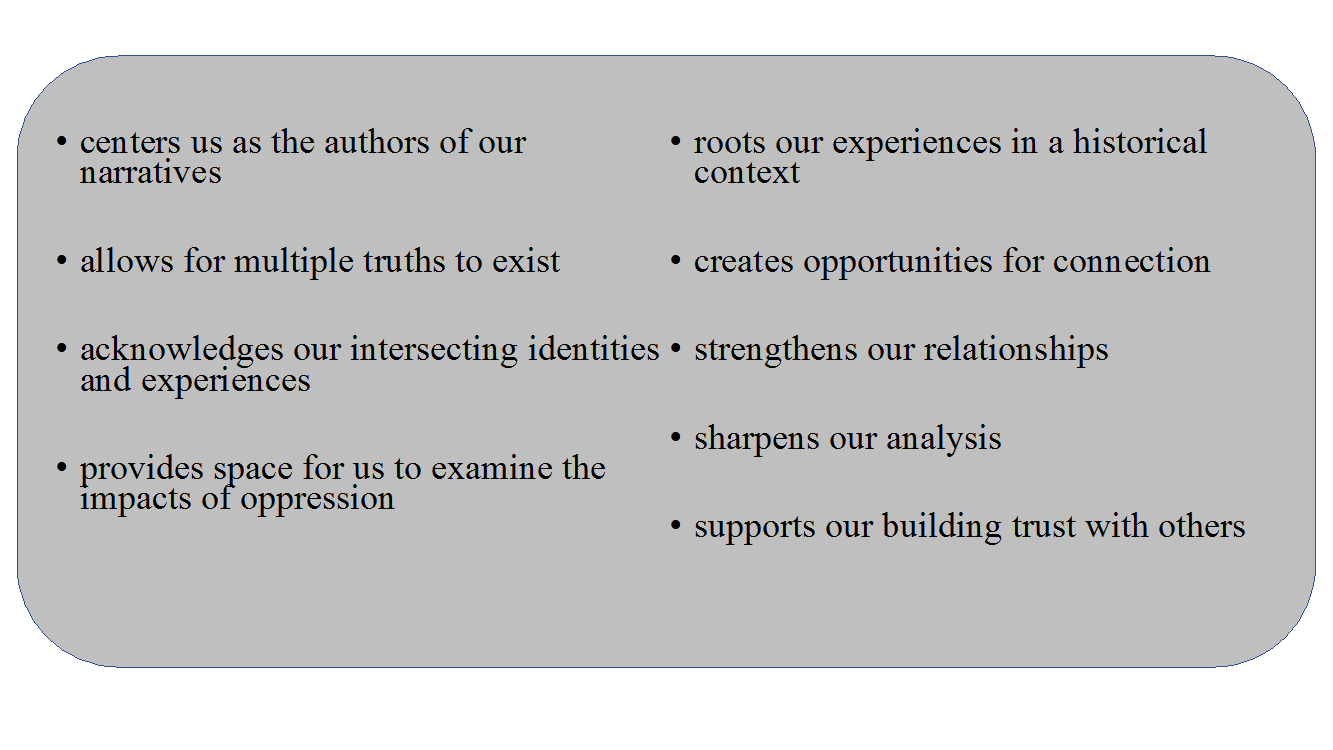 PDF) Cultural Humility in Community Practice: 3 Reflections from